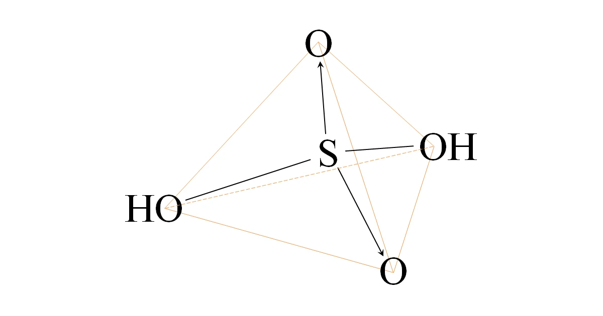 硫酸の７つの性質 希硫酸 濃硫酸 熱濃硫酸の違い 合格タクティクス